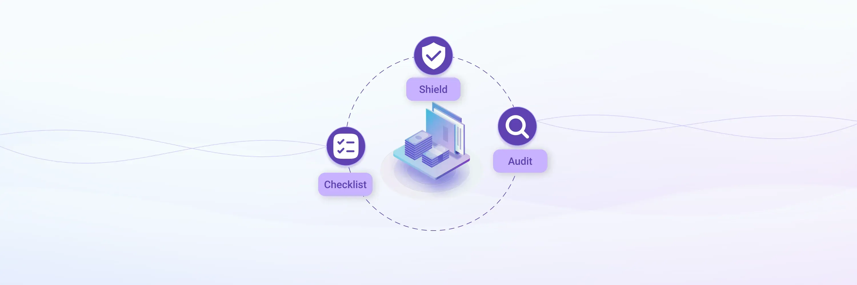 3D illustration of compliance process showing icons for checklist, shield, and audit around a secure digital system, symbolizing business tax control and monitoring.