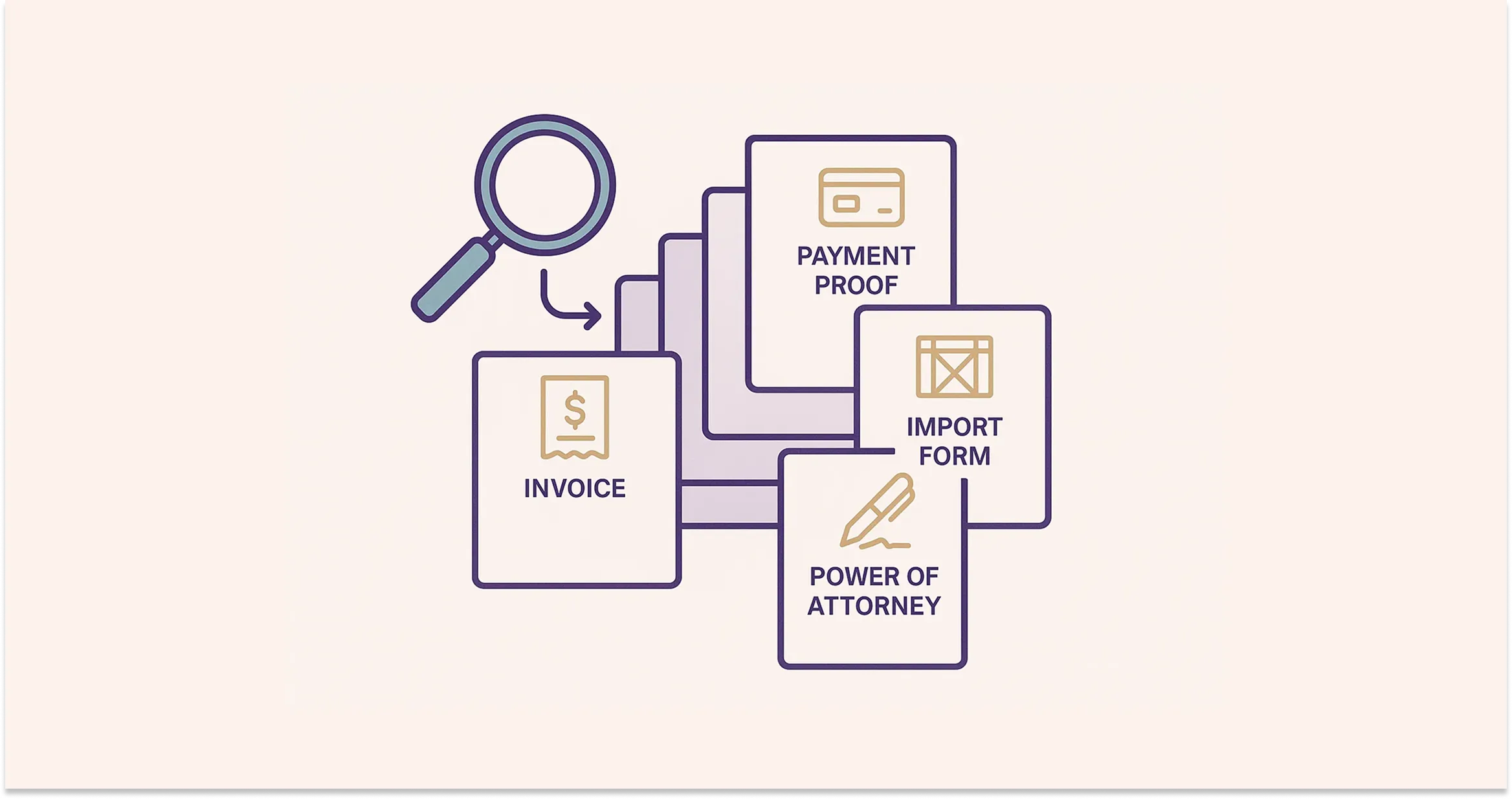 Visual representation of VAT refund opportunities on international business expenses including hotel stays, trade shows, and tooling costs.